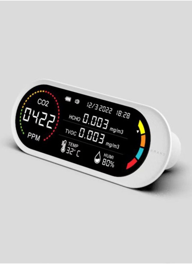INKBIRD - Air Quality CO2 Monitor 5-in-One Indoor CO2 Detector FormaldehydeTemperature Humidity Detector with Audible and Visual Alarm Real Time Test Battery Powered for Home Office and School - Image 1