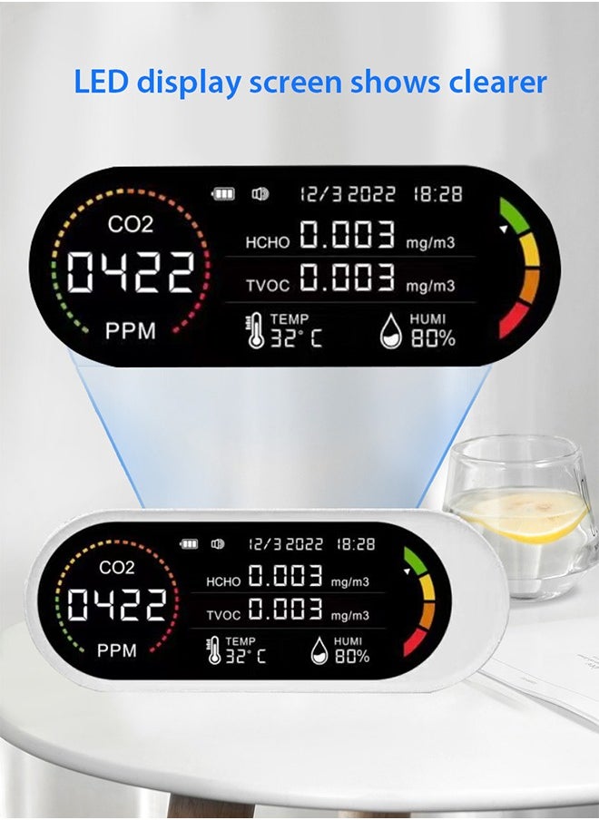 INKBIRD - Air Quality CO2 Monitor 5-in-One Indoor CO2 Detector FormaldehydeTemperature Humidity Detector with Audible and Visual Alarm Real Time Test Battery Powered for Home Office and School - Image 1