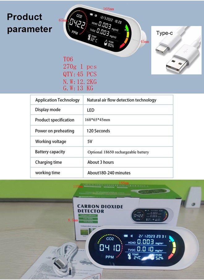 INKBIRD - Air Quality CO2 Monitor 5-in-One Indoor CO2 Detector FormaldehydeTemperature Humidity Detector with Audible and Visual Alarm Real Time Test Battery Powered for Home Office and School - Image 1