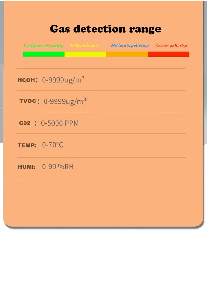 INKBIRD - Air Quality CO2 Monitor 5-in-One Indoor CO2 Detector FormaldehydeTemperature Humidity Detector with Audible and Visual Alarm Real Time Test Battery Powered for Home Office and School - Image 1
