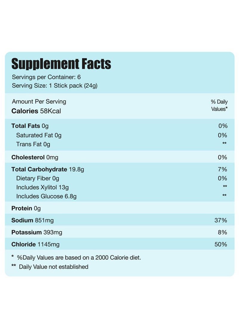 EVA PHARMA ليمتلس هايدريت أوريجينال – 6 عصي إعادة ترطيب فموية – تركيبة إلكتروليت متوافقة مع معايير منظمة الصحة العالمية بتقنية أوزمو-فلو – نكهة توت أزرق – مع إكسيليتول - Image 4