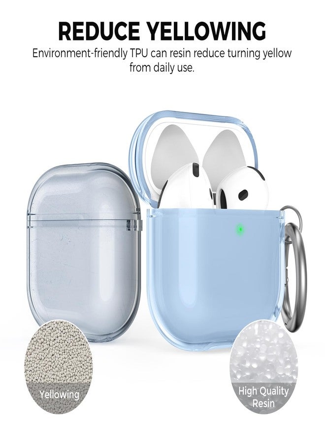 AhaStyle Clear Airpods 4 Case Cover with Cleaning Kit [Anti-Yellowing] Soft TPU Protective Covers Skin Designed for Apple AirPods 4th Generation 2024 Support USB-C Charging Case and Wireless Charging - Image 5