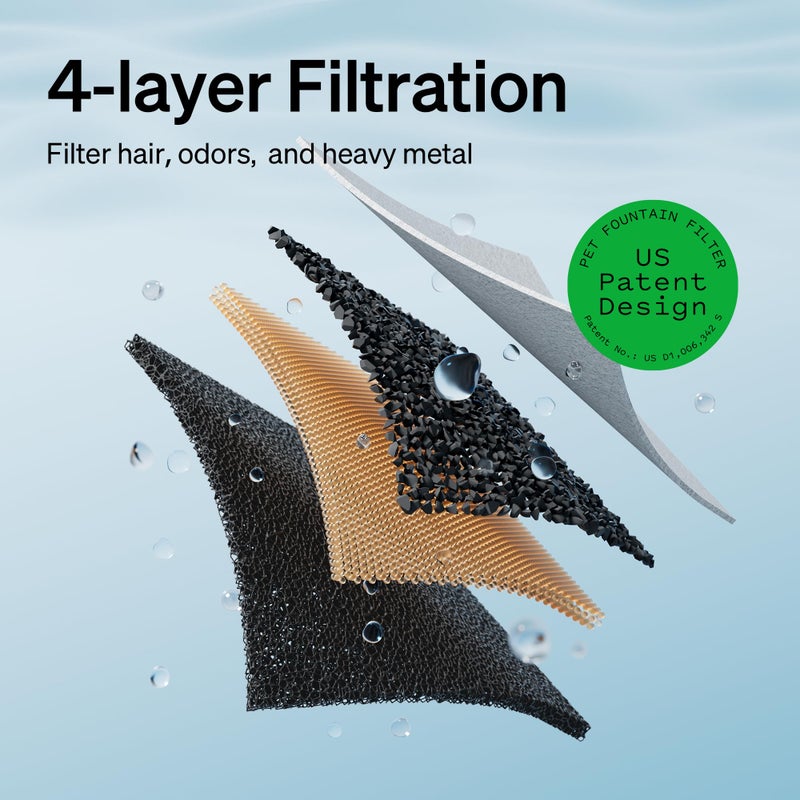 PETLIBRO Cat Water Fountain, Cat Fountain Indoor Stainless Steel Tray, 2.5L/84oz Wireless Pump Pet Water Fountain, Cat Water Dispenser with Two Flow Modes, Pet Fountain for Drinking Easy Clean - Image 5