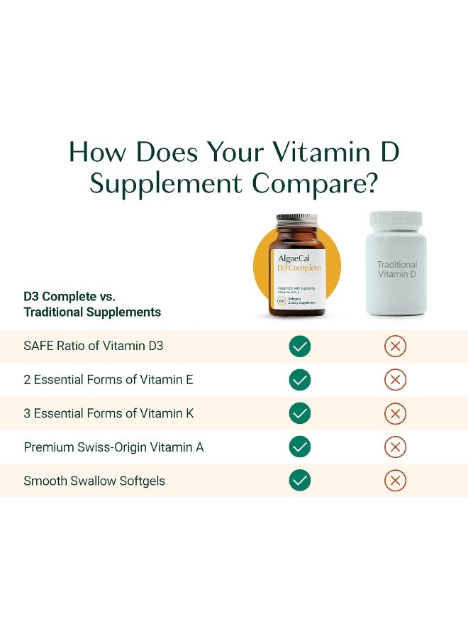 ALGAECAL D3 Complete Vitamin Supplement for Whole Body Wellness - Image 2