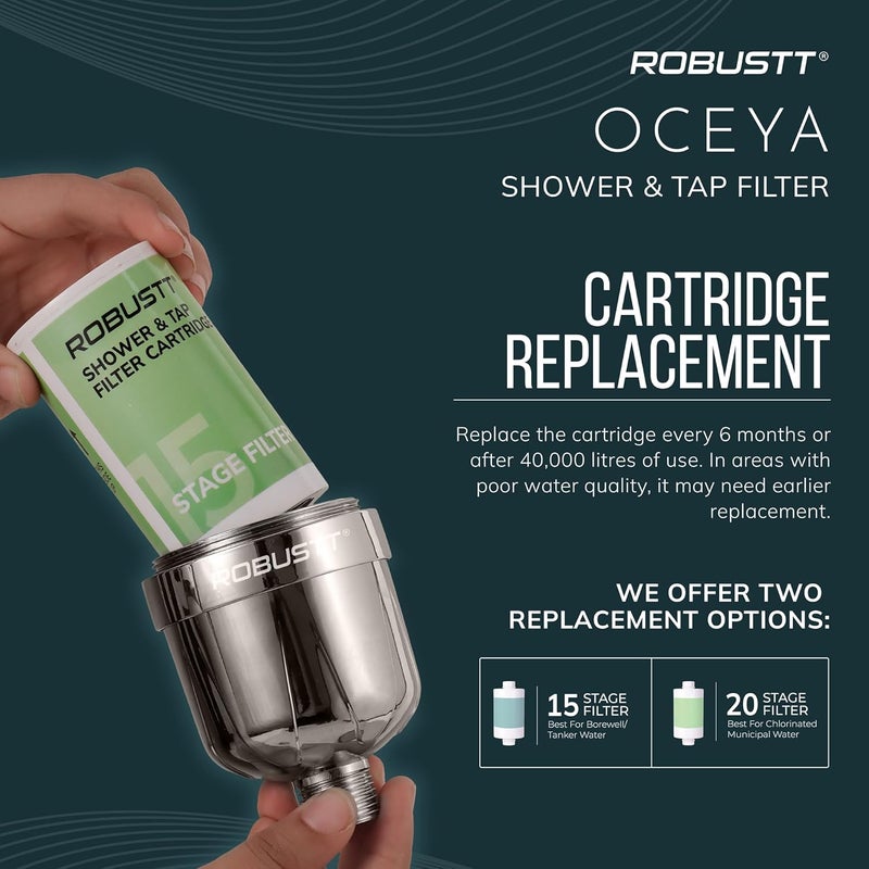 ROBUSTT Oceya 15 Stage Hard Water Softener For Tap & Shower (Silver) | Reduces Hair Fall, Skin Dryness & Limescale | Water Purifier Filter For Tap, Shower & Handshower| Includes Kit & Manual - Image 4