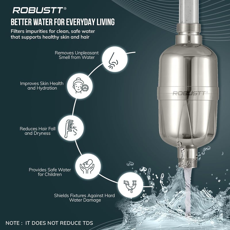 ROBUSTT Oceya 15 Stage Hard Water Softener For Tap & Shower (Silver) | Reduces Hair Fall, Skin Dryness & Limescale | Water Purifier Filter For Tap, Shower & Handshower| Includes Kit & Manual - Image 3