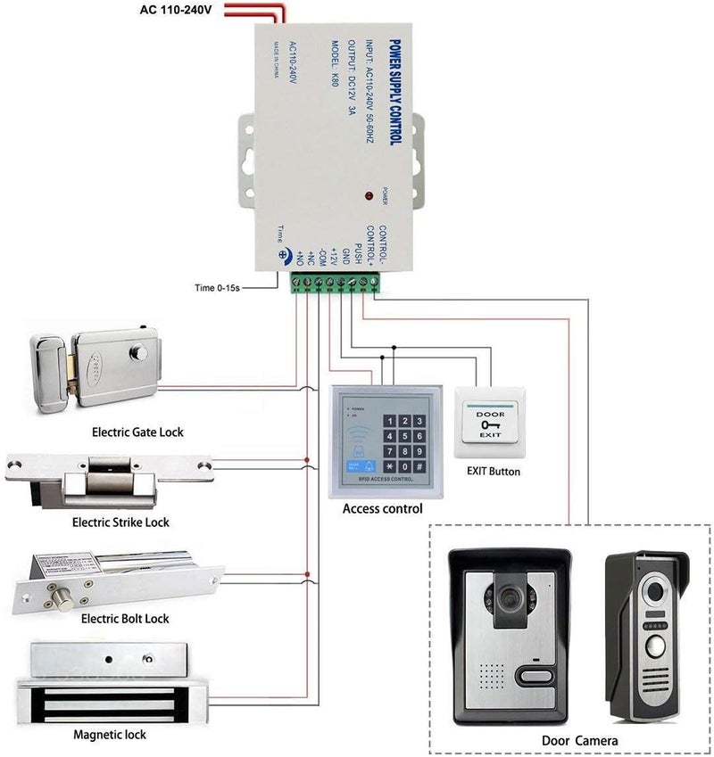 AMOCAM K80 Power Supply Control, AC 110-240V to DC 12V Power Supply for Door Access Control System, Video Doorbell, Electric Strike Lock, Bolt Lock, Magnetic Lock, Power Supply Controller - Image 4