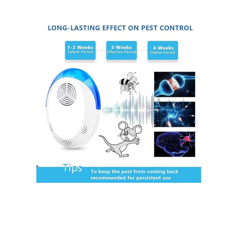 SOLARAE Ultrasonic Pest Repeller, Ultrasonic Pest Repellent, Indoor Pest Control Plug in, Indoor Repellent for Children and Pets Safe, Repellent for Home, Office, Kitchen, Warehouse (2PCS) - Image 4