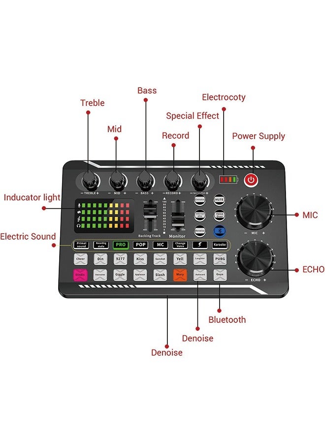 F998 Live Sound Card Audio Mixer, Podcast Audio Interface with DJ Mixer Effects, Voice Changer with Sound Effects for Karaoke Tiktok YouTube Live Streaming Record Gaming - Image 5