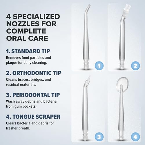 Q DEVICES Oral Irrigator Water Flosser for Gum Care & Plaque Removal, Rechargeable,3 Cleaning Modes, 220ml Water Tank, 4 Interchangeable Tips for Fresh Breath & Oral Hygiene - Image 5