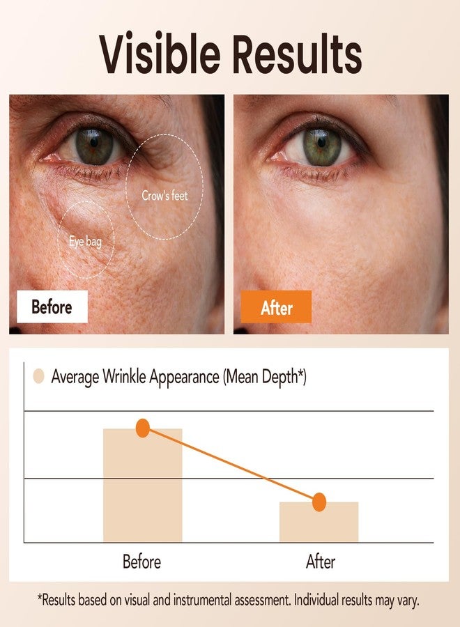 Moulis Instant Eye Tightener Cream for Under Eye Bags, Temporary Under Eye Firming for Puffiness & Fine Lines, Fast-Acting, All Skin Types, Makeup Friendly Eye Rescue for All Occasions - Image 3