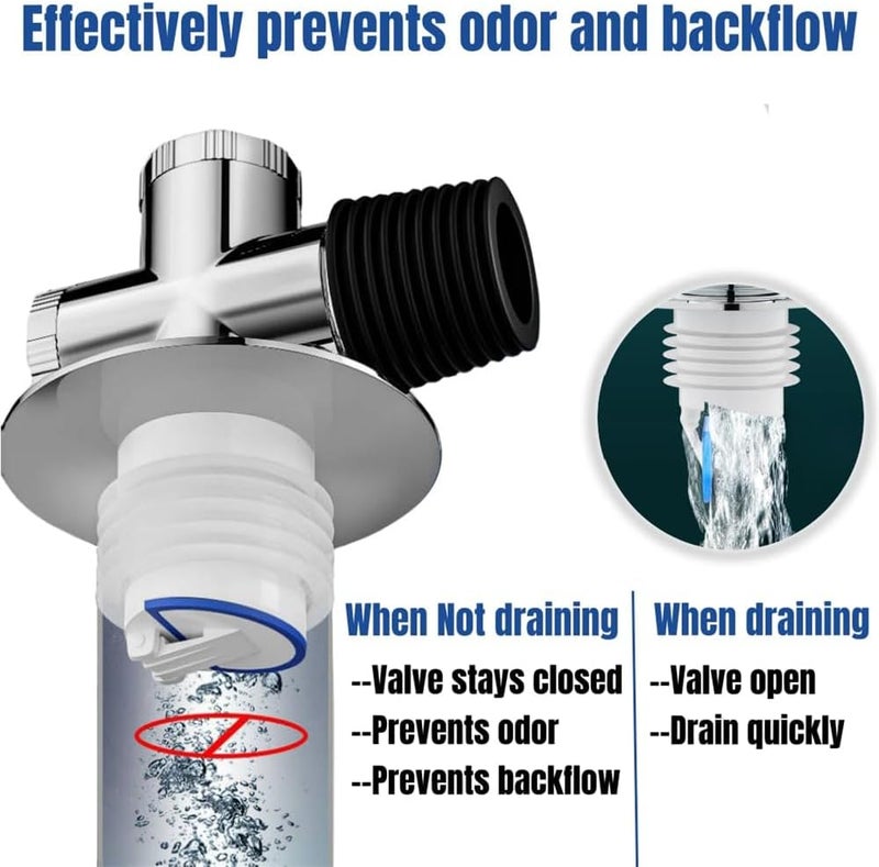 Anti-Odor Washing Machine Drain Hose Seal, Floor Drain Plug Sewer Pipe Seal Ring, Sealing Cover for Up to 3 Drain Hoses - Image 4