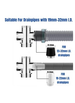 SYOSI Anti-Odor Washing Machine Drain Hose Seal, Floor Drain Plug Sewer Pipe Seal Ring, Sealing Cover for Up to 3 Drain Hoses  - Image 5