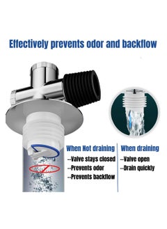 SYOSI Anti-Odor Washing Machine Drain Hose Seal, Floor Drain Plug Sewer Pipe Seal Ring, Sealing Cover for Up to 3 Drain Hoses  - Image 4