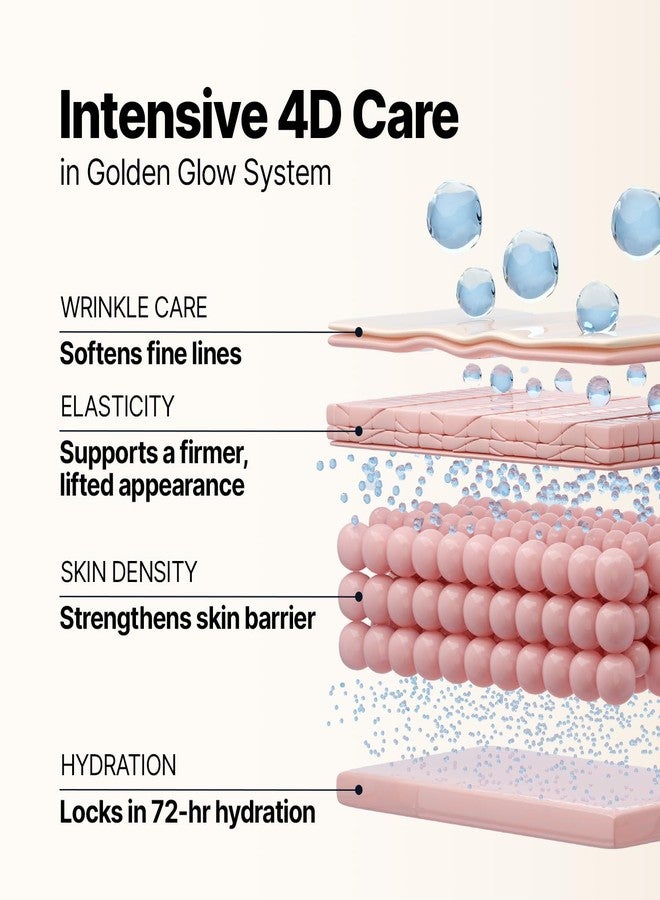SUNGBOON EDITOR Silk Peptide EGF Intensive Gold Overnight Mask, Hydrating Mask for Glass Skin,31 Multi Peptide(Copper Peptides)+24K Gold&Collagen, Korean Skincare, 4ea | Valentines Day Gifts for Woman - Image 3
