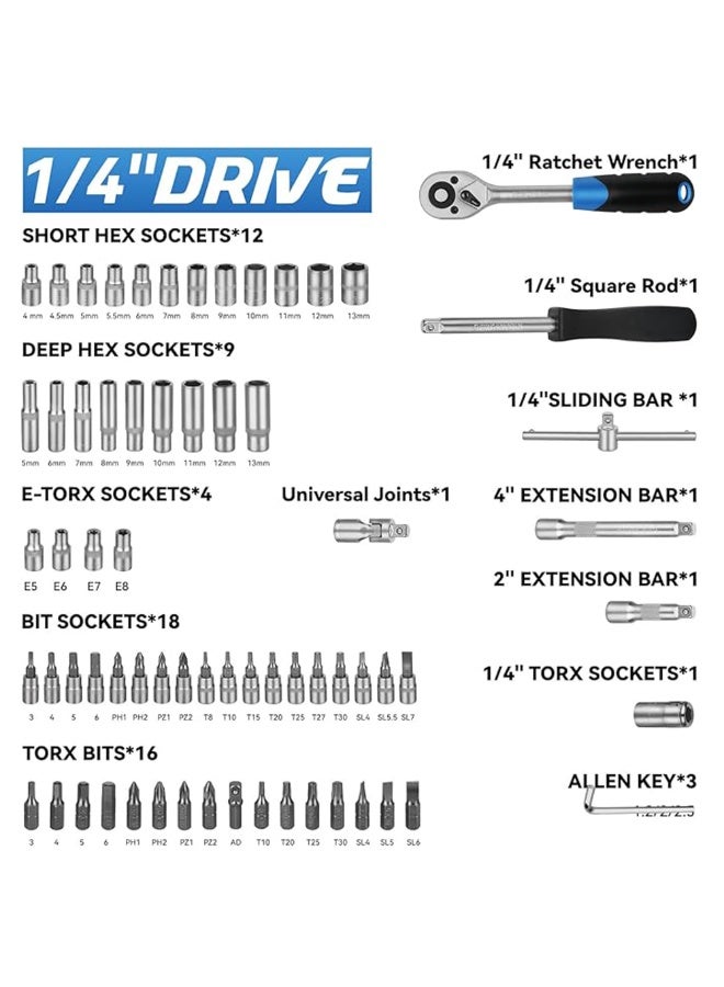 Manful Precision 108 Pcs Ratcheting Screwdriver & Socket Bit Set – Repair Tool Kit with Magnetic Driver, Multi-Tool Screwdriver Tool Set with Box Alloy Steel Small Electric - Image 3