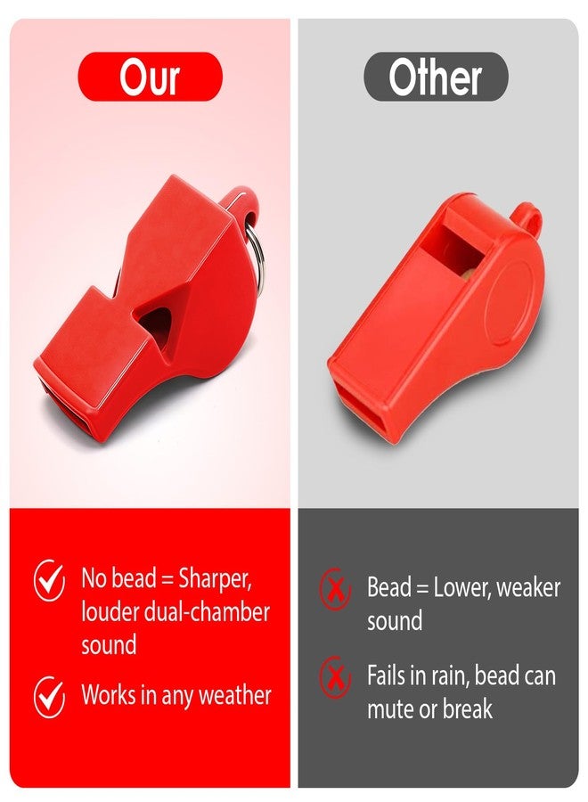 smrtcol Emergency Whistles with Lanyard 10 Pack Red Safety Whistle for Lifeguard Outdoor Emergency Camping Hiking Boating Loud Signaling Whistles - Image 2
