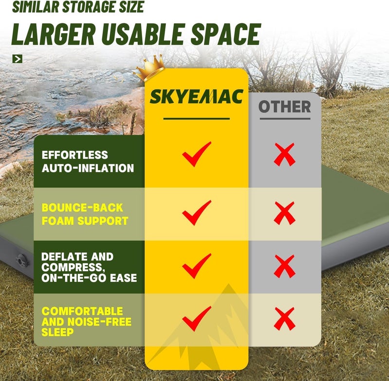SKYEMAC Self-Inflating Memory Foam Sleeping Pad - R-Value 13, Full Size (78"L x 55"W x 4"TH) - Thick Camping Mattress for Couples & Family, Comfortable & Durable, Perfect for Camping and Outdoor Adventures - Image 2