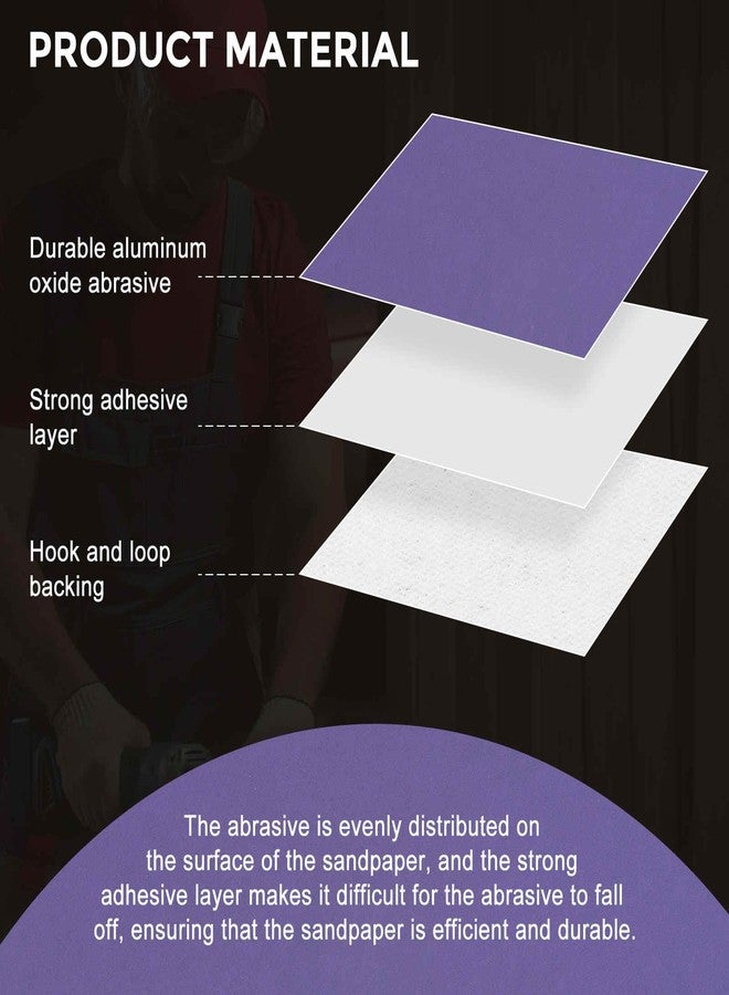 Kozelo 100 Pack Sanding Disc Kit 5 Inch 80/120/180/240 Grit 8 Hole Hook and Loop Orbital Sandpaper for Drywall Sander Wood Metal, Purple - Image 4