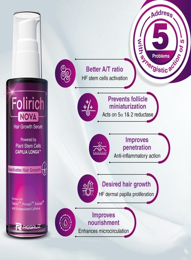 Regaliz Folirich Nova Hair Growth Serum | Capilia Longa (Plant Stem Cell Extract), Capixyl, Procapil & Baicapil | Hair Fall Control & Strengthening | Non-Sticky, Fast Absorbing | 50 ml - Image 3