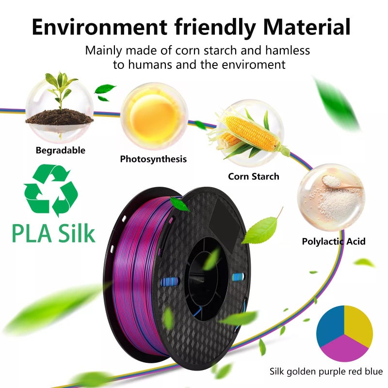 Silk Magic Color PLA Filament 1.75mm – Multi-Color Shift, Silky Finish – 1Kg Roll for FDM/FFF 3D Printers (Gold Green Fuchsia) - Image 3