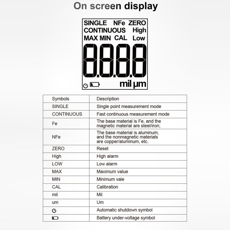 MESTEK Coating Thickness Tester LCD Digital Display Portable Metal Coating Measurement - Single Point Rapid Continuous Mode Composite Probe for Industrial Surface Treatment - Image 3