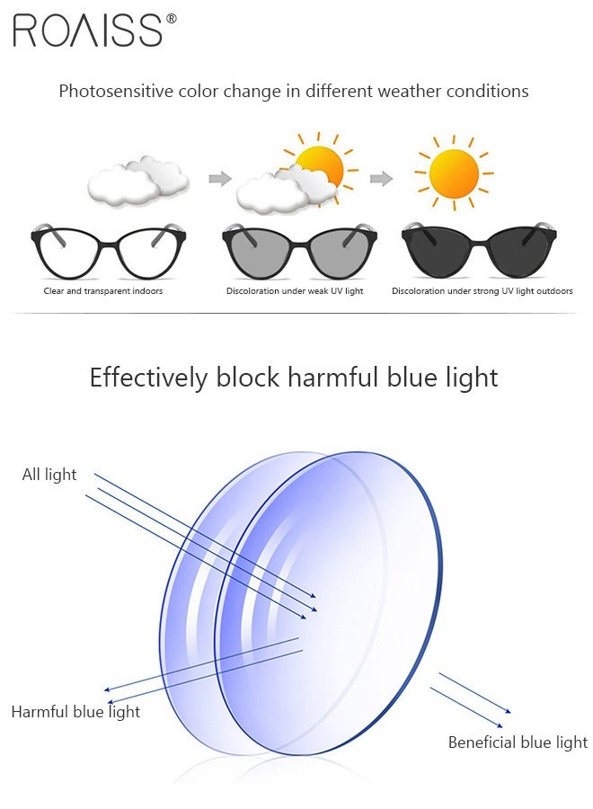 roaiss 3PCS Blue Light Blocking Sunglasses Anti UV and Glare Blue Light Filter Computer Glasses Cat Eye Color Changing Eyewear for Men Women - Image 4