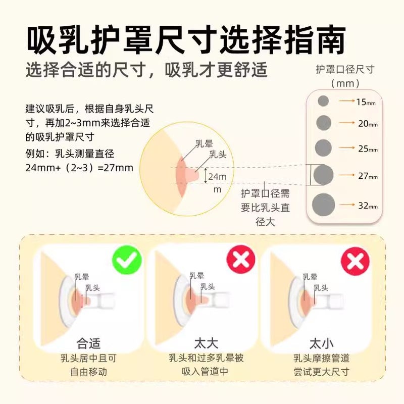 Suitable For Berrick/Ximile/Xinbei Horn Cover Breast Suction Cover Bilateral Electric Breast Sucker Accessories - Image 4