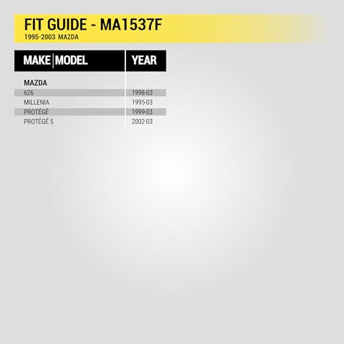 Scosche MA1537F Single DIN Radio Install Dash Kit Compatible with Select 1995-2003 Mazda Vehicles - Aftermarket Car Stereo Installation Kit with Pocket - Does Not Fit Double DIN - See Fit Guide Image - Image 2