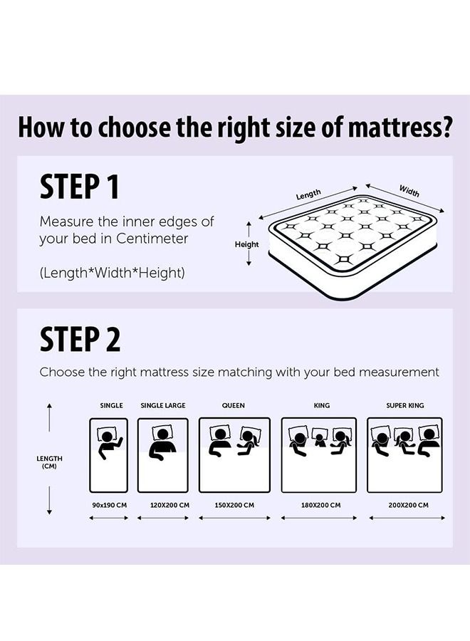 Premium Orthomedical Mattress Twin Size 120x190x11 cm