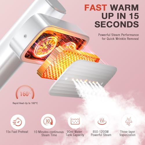 nesmar G5 Pro Smart Handheld Steamer for Clothes – Global Voltage Adaptation（100-240V）1200W Palm-Sized & Lightweight (1lb), Dual Steam Modes, Easy Wrinkle Remover, Auto Shut-Off for Travel & Home - Image 3