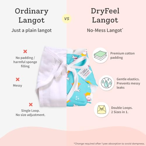 SuperBottoms DryFeel Baby Langot 0-6 months l Organic Cotton Modern Baby Nappy l Mess-free Langot with Gentle Elastics l Super DryFeel Top Layer l Diaper-free Time Essential | 12 Pack - Image 4