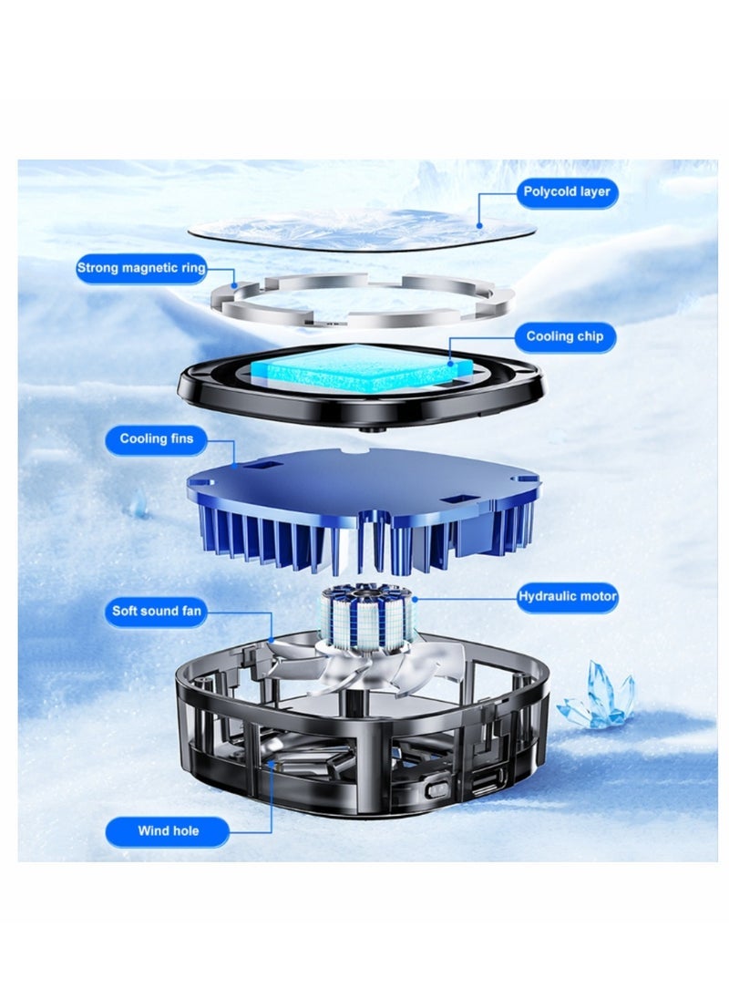 ELTRAZONE - X79A Mobile Phone Cooling Fan 3 Gears Three Speed Modes Game Phone Cooler Silent Radiator RGB Lights Adjustable Portable Heat Sink Semiconductor USB Phone Radiator For All Smartphones - Image 1