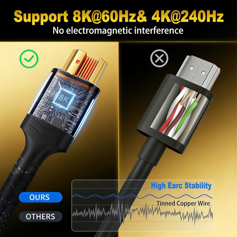 Green Jiss ðŸ‘ð«ð - ð†ðžð§ 10K 8K HDMI Cable 2.1, 1.5FT 3.3FT 5FT 6.6FT 10FT 13FT 16FT 20FT 25FT, 48Gbps Gold-Plated Ultra High Speed Military Grade Nylon Braided HDMI Cord 8K@60Hz /4K@120Hz, HDCP 2.2&2.3(1.5FT) - Image 5