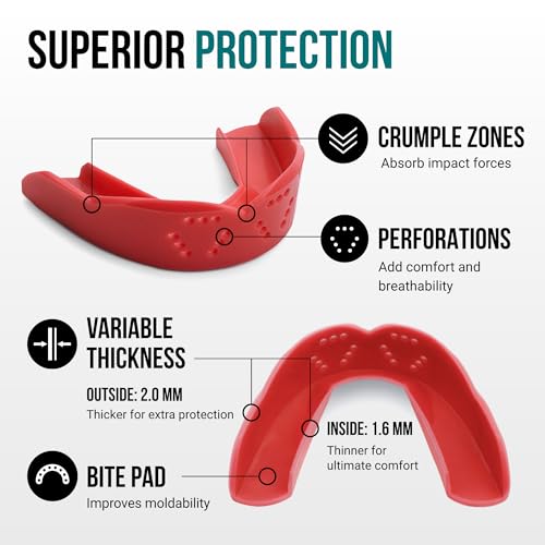 SISU 3D Mouthguard, Intense Red - Pre-Formed, Easy Fit Protection for Lacrosse, Football, Hockey, Team Sports - Adult Fit - Remoldable Up to 20 Times - Works for Braces - Non Toxic - Image 3
