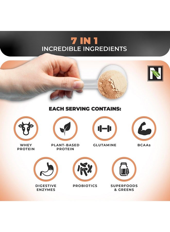 Nutrology Tripact Protein Powder, Creamy Chocolate, 7-In-1 Meal Replacement Shake With Grass Fed Whey Protein Powder, Pea Protein Powder, Greens, Probiotics & Bcaas, 40 Servings - Image 3