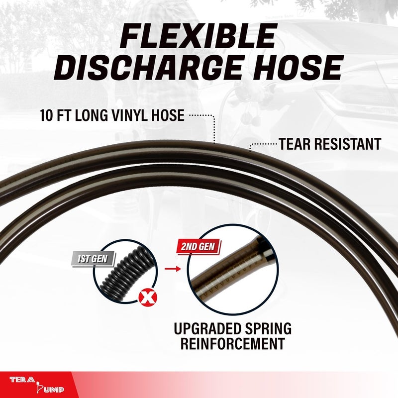 TERA PUMP Portable Electric Battery Pump with 10 FT Vinyl Hose for Gas, Diesel, Water, and Antifreeze Transfer - Image 4