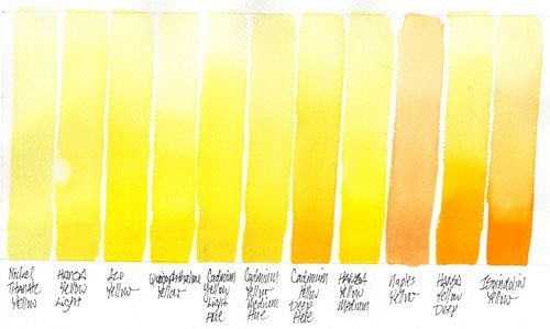 Daniel Smith Extra Fine Watercolor 15ml Paint Tube, Cadmium Yellow Medium Hue (284600184), 0.5 Fl Oz (Pack of 1) - Image 3