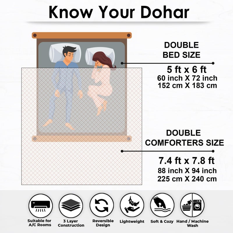 Story@Home Dohar Double Bed Cotton 100% | 150GSM 225 x240 cm Quilt Cooling Blankets for Summer | AC Comforter Double Bed | White & Baby Pink Geometric Reversible Design Duvet | Ideal for Gifting - Image 2