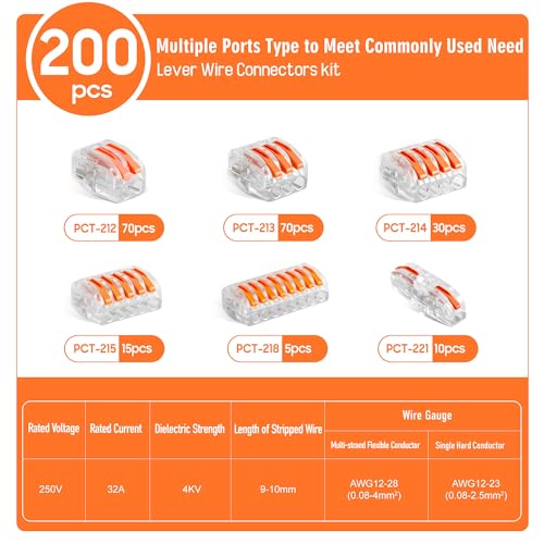 Kuject 200PCS Lever Wire Nuts Connectors Kit with 2/3/4/5/8 Conductor Combination, Electrical Lever Wire Connectors Push-in AWG 28-12, Wire Quick Connectors with 2 Circuit Inline Splices - Image 2