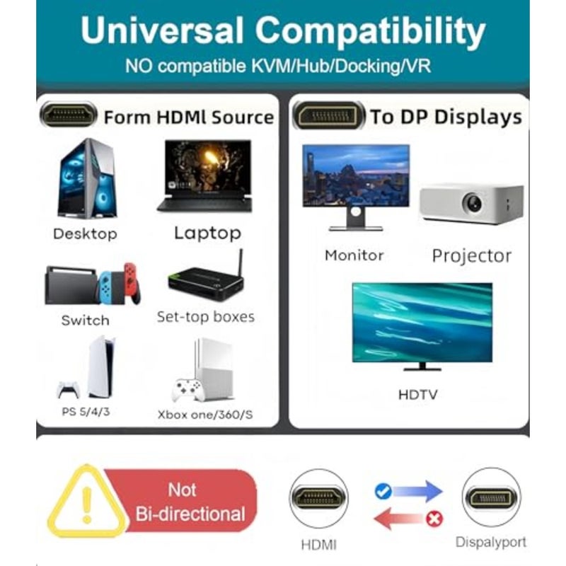 محول HDMI إلى DisplayPort لاستخدام الكمبيوتر والكمبيوتر المحمول، غطاء معدني، أسود، يدعم التحويل أحادي الاتجاه 4K 60 هرتز - Image 2