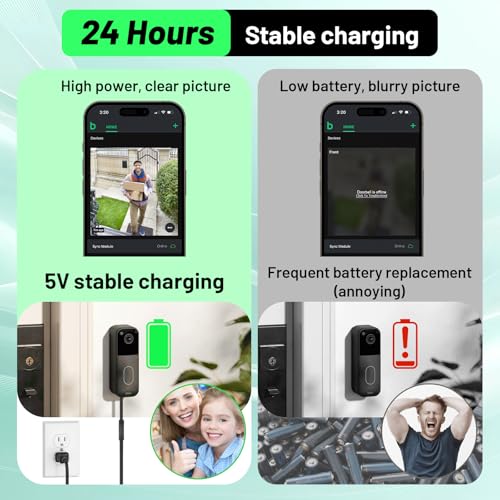 UYODM 20Ft/6m Charging Cable Power Adapter for Blink Video Doorbell-2nd Gen (2025 Release), Upgraded Version Doorbell Transformer with IP67 Weatherproof Power Cable Black - Image 3