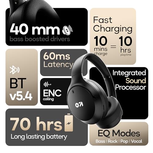 GOBOULT Q Over Ear Bluetooth Headphones with 70H Playtime, 40mm Bass Drivers, Zen™ ENC Mic, Type-C Fast Charging, 4 EQ Modes, Made in India, IPX5 Headphones Wireless with mic (Jet Black) - Image 2
