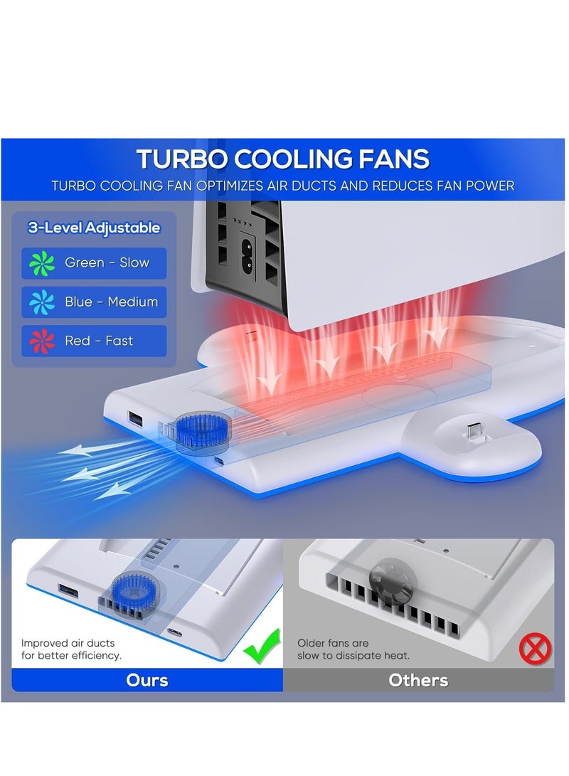 SYOSI Cooling Fan with PS5 Charging Station PS5 Stand with PS5 Controller Charging Station Cooling Station with 3Level Speeds Cooling Fan Dual Controller Charger Station with RGB Light for DualSense Edge - Image 2