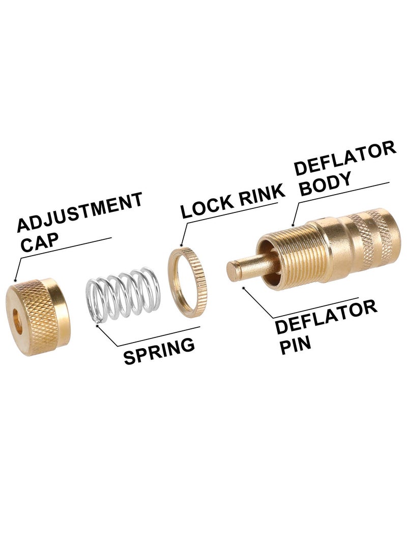 Hromee Hromee Automatic Tire Deflators Kit for Jeep, Cars, Trucks, ATV 6-30 PSI Adjustable Air Deflating Set with Gauge  - Image 3