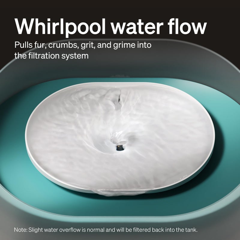 PETLIBRO Dog Water Fountain, 2.1Gal/8L Capsule Dog Fountain for Medium to Large Dogs, Anti-Splash Dog Water Bowl Dispenser, Super Quiet Pet Water Fountain, Great for Dogs Cats and Multi-Pet Home - Image 2