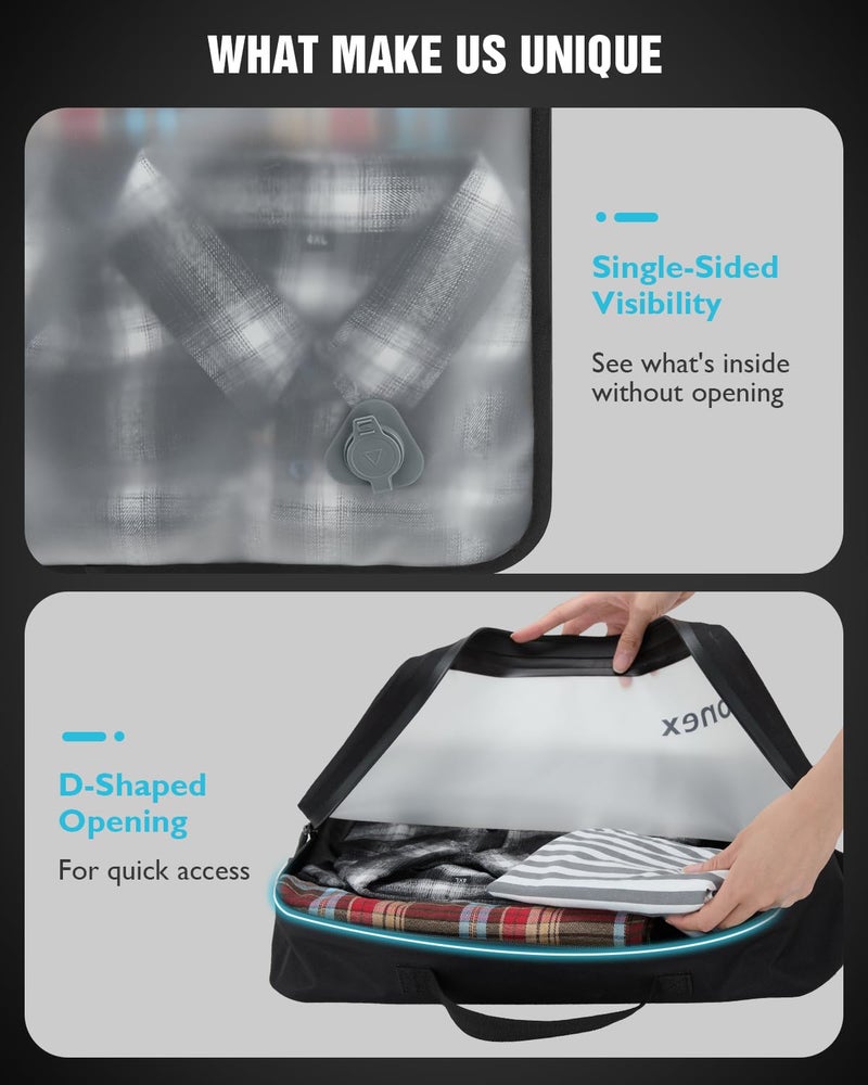Gonex Vacuum Travel Bag with Pump, Reusable Compression Packing Bag with Handle & Transparent Window, Wide Opening, Waterproof Travel Storage Organizer for Carry-On Suitcase, Backpack (1PC+Pump) - Image 2