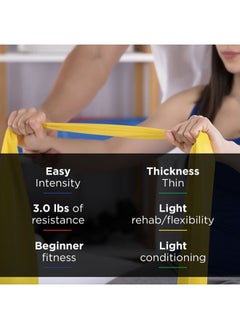 TheraBand Theraband Clx22M 25 Yard Bulk - Yellow And Thin  - Image 2