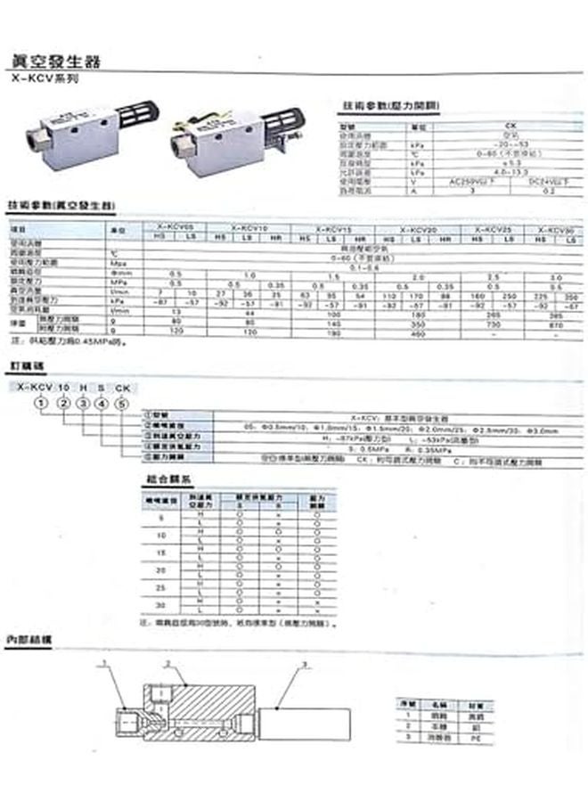 X KCV05 HS CK Vacuum Generator High Speed - Image 5