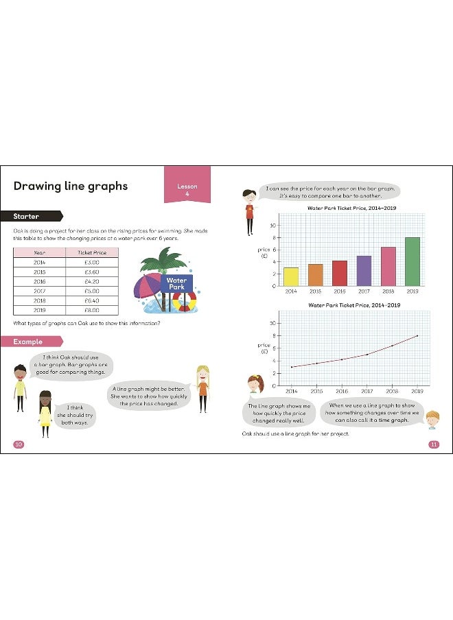 null - DK Maths ― No Problem! Graphs and Measuring, Ages 8-9 (Key Stage 2) - Image 1